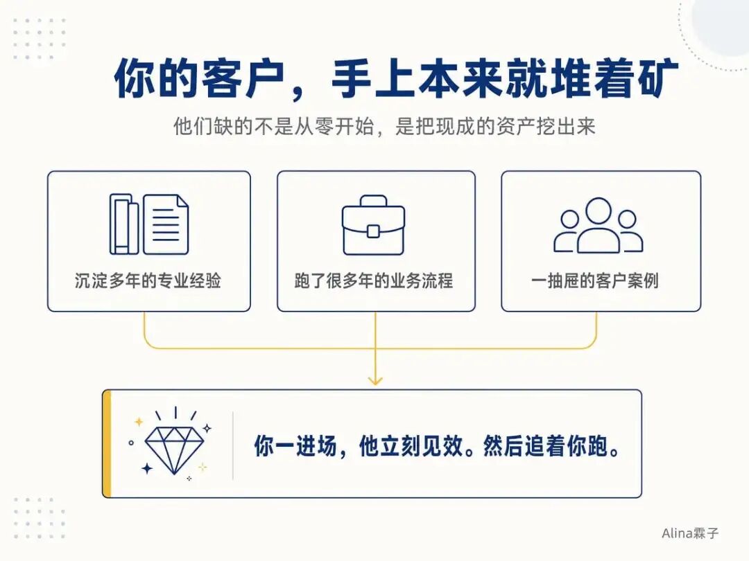 手上堆着矿的人