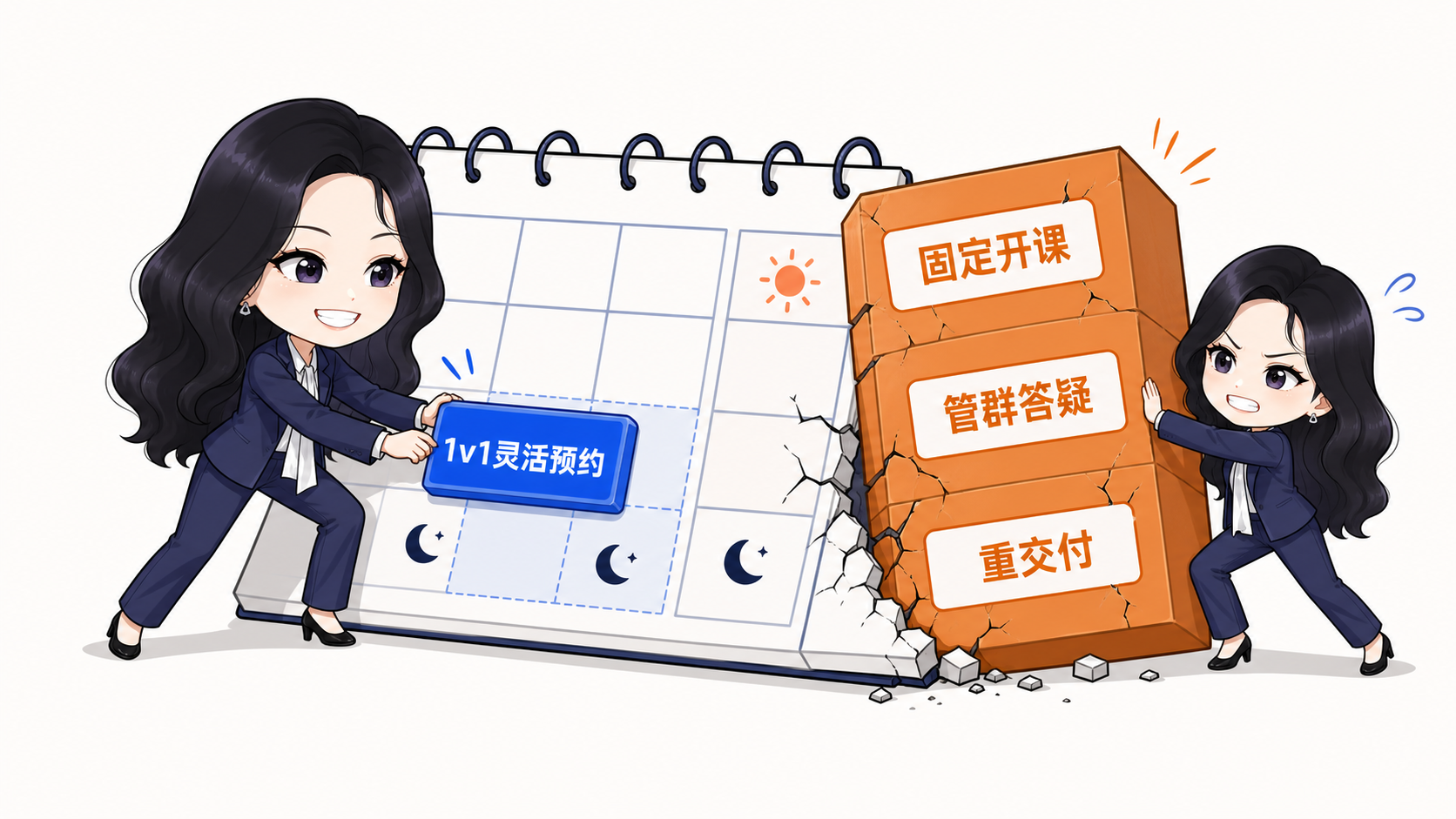 在职者先选灵活的1v1,暂缓固定开课、管群答疑等重交付